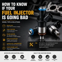 How to Tell If a Fuel Injector Is Bad | 6 Warning Signs & Fix Guide